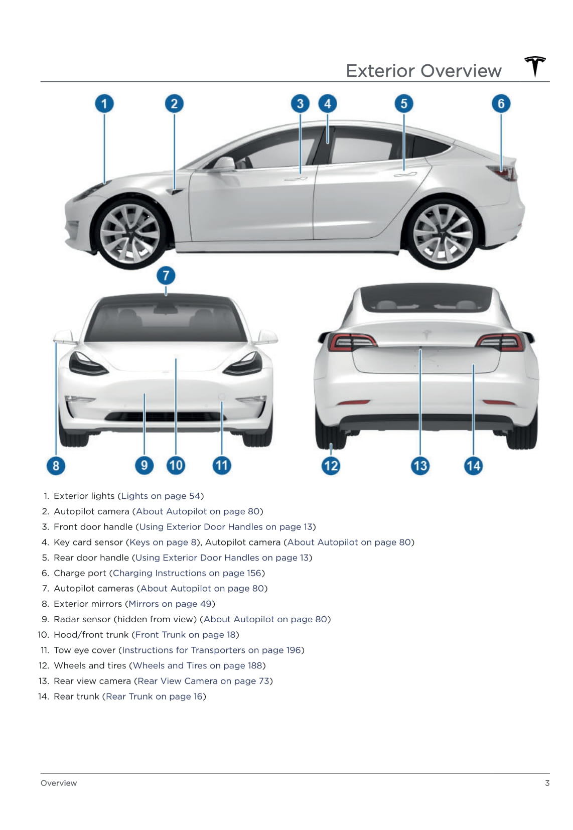 2020 Tesla Model 3 Gebruikershandleiding | Engels