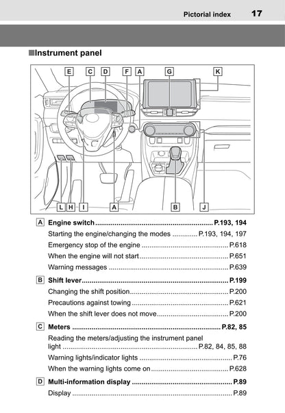 2019-2020 Toyota RAV4 Gebruikershandleiding | Engels