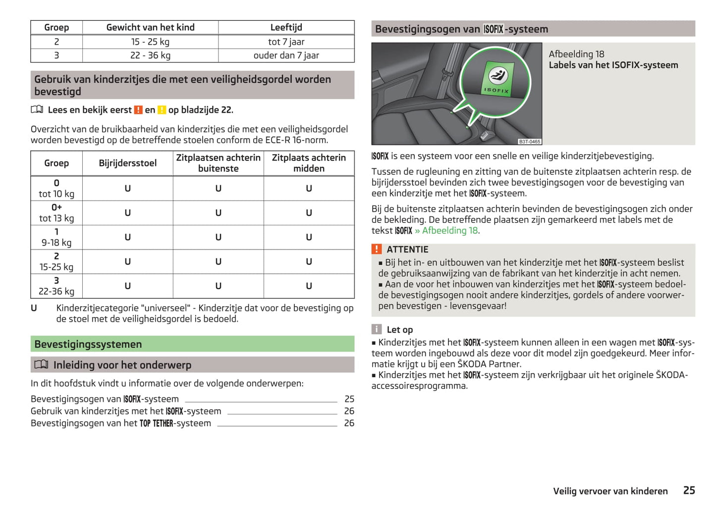 2013-2015 Skoda Superb Gebruikershandleiding | Nederlands