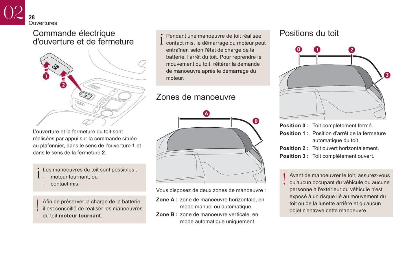 2018-2022 DS Automobiles DS 3/DS 3 Cabrio Gebruikershandleiding | Frans