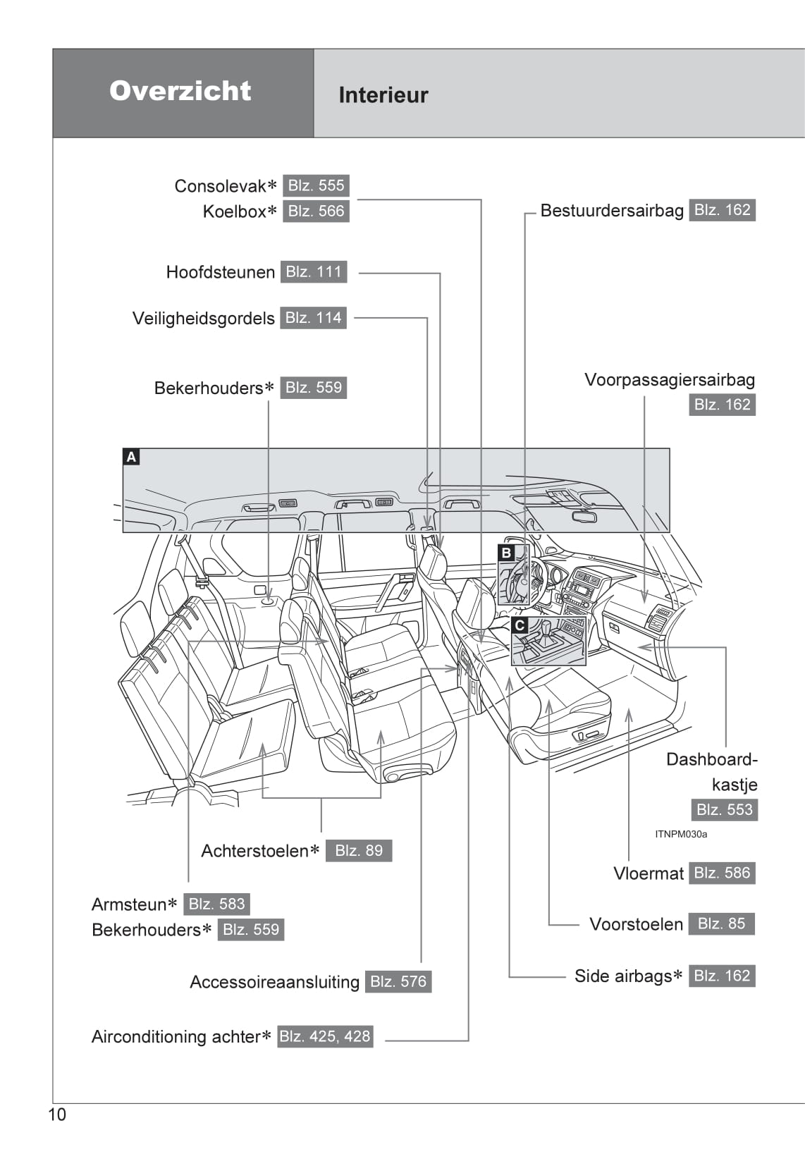 2013-2014 Toyota Land Cruiser Gebruikershandleiding | Nederlands