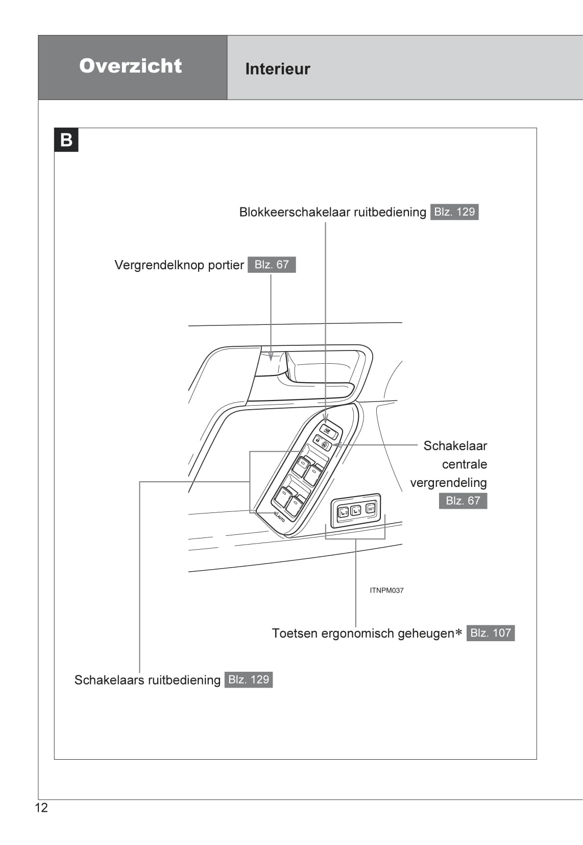 2013-2014 Toyota Land Cruiser Gebruikershandleiding | Nederlands