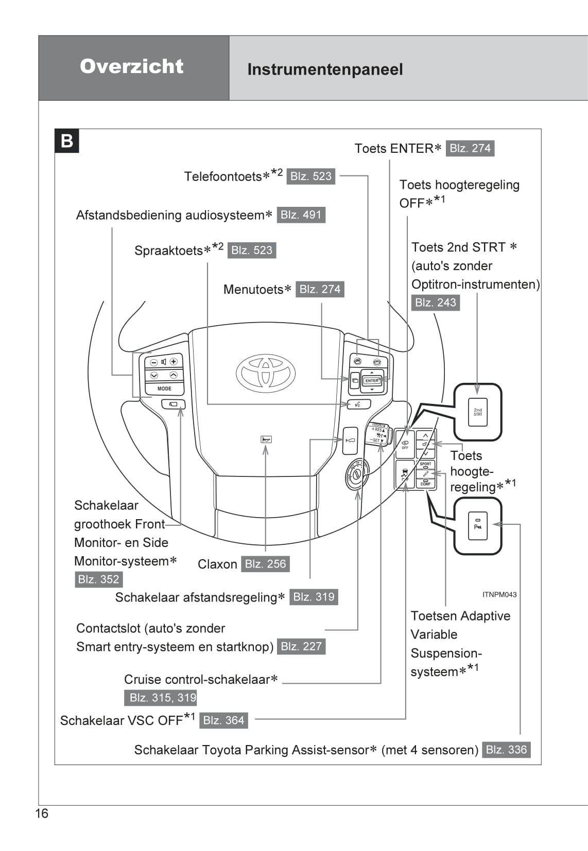 2013-2014 Toyota Land Cruiser Gebruikershandleiding | Nederlands