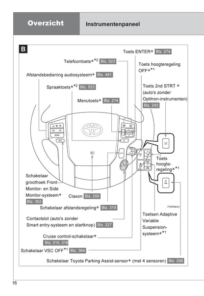 2013-2014 Toyota Land Cruiser Owner's Manual | Dutch