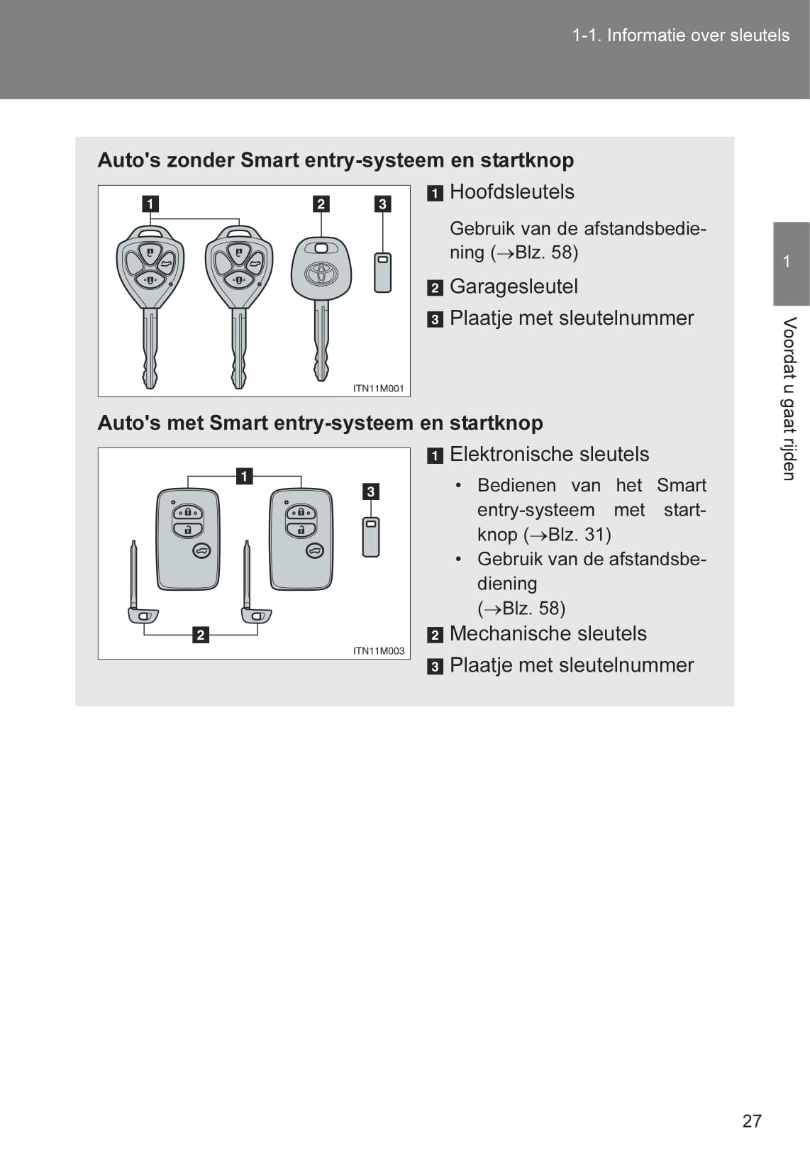 2013-2014 Toyota Land Cruiser Gebruikershandleiding | Nederlands