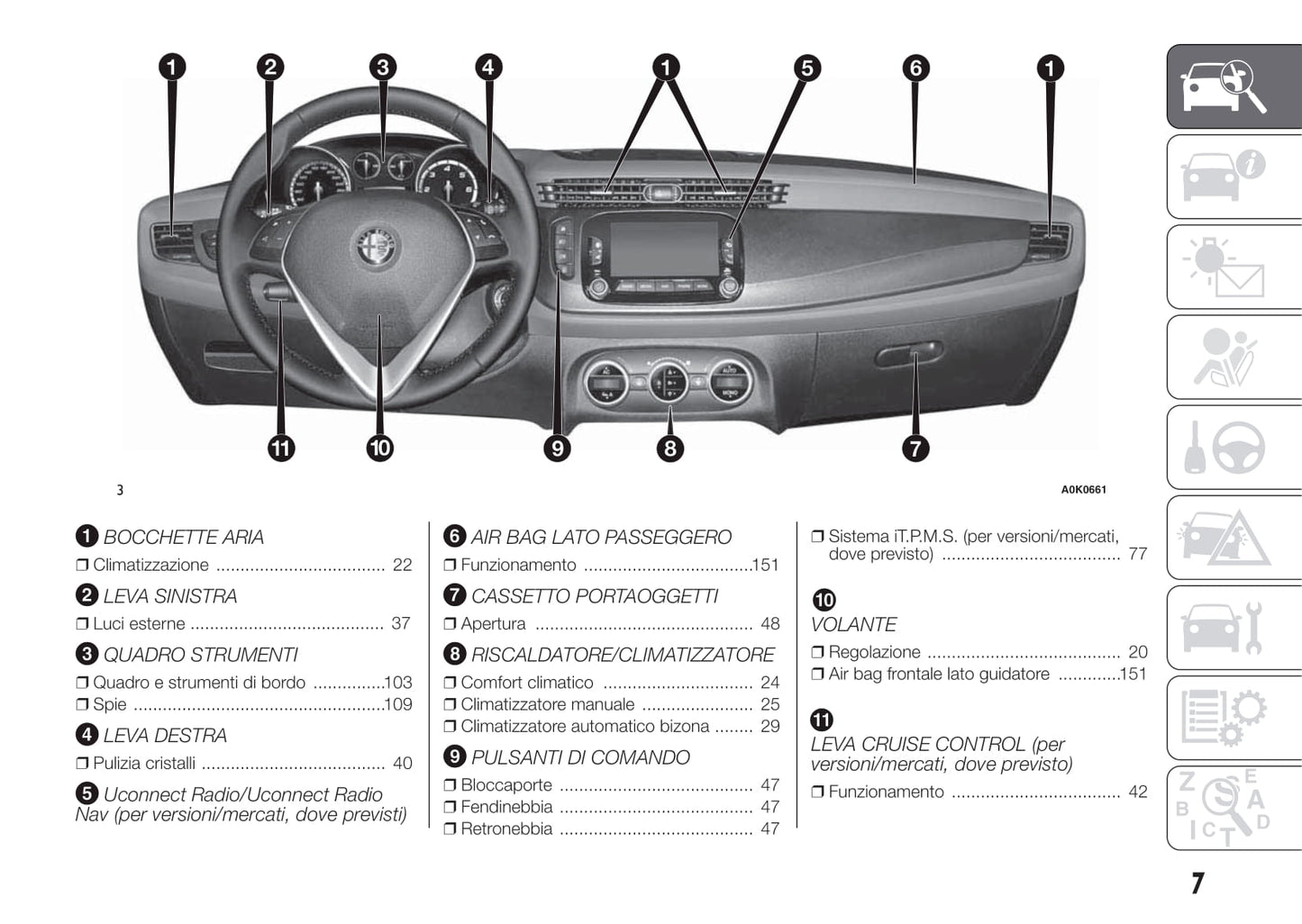 2010-2014 Alfa Romeo Giulietta Owner's Manual | Italian