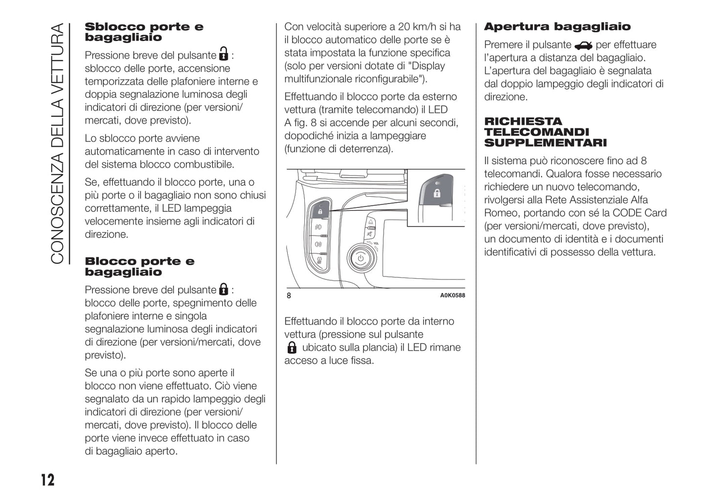 2010-2014 Alfa Romeo Giulietta Owner's Manual | Italian