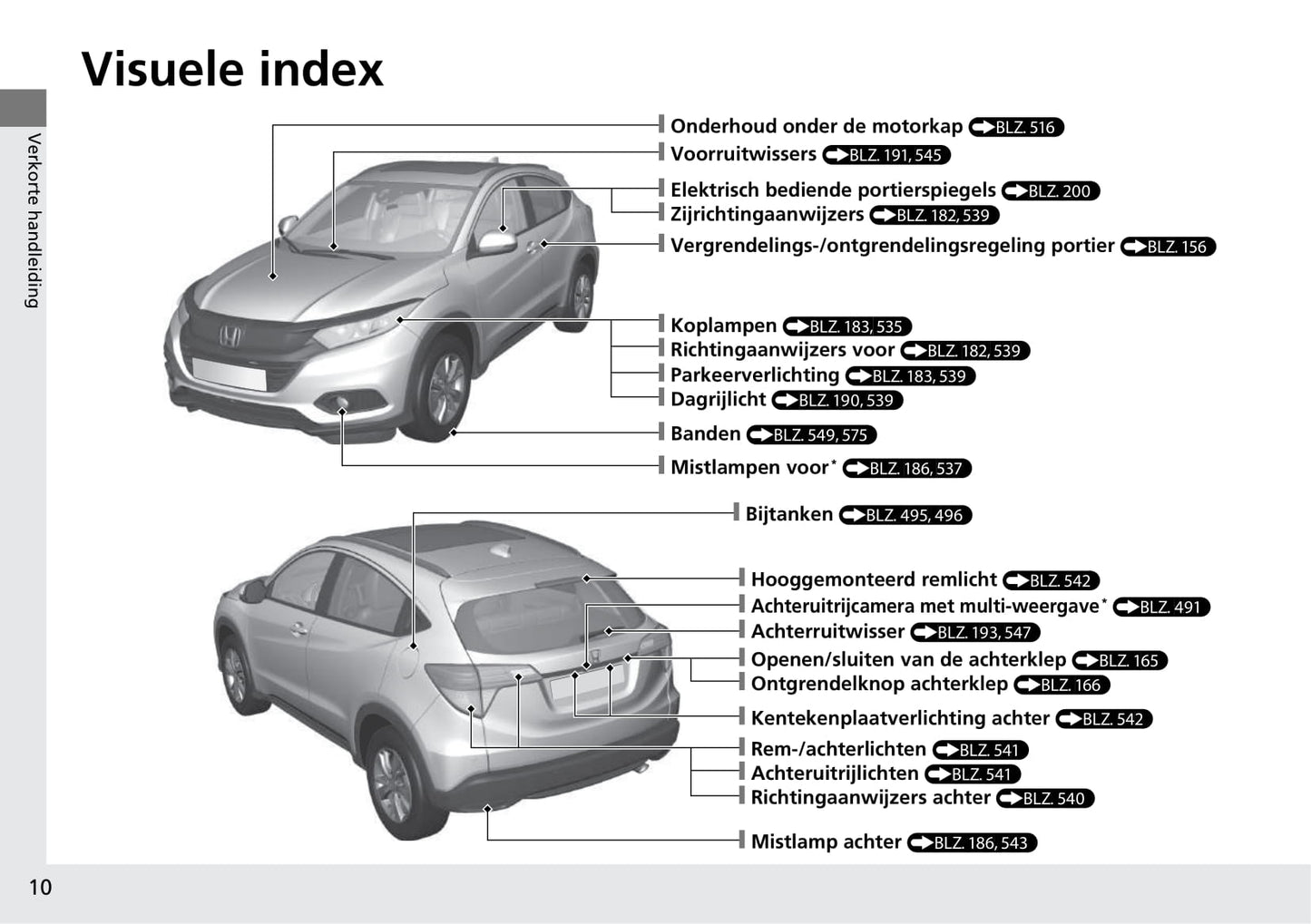 2018-2019 Honda HR-V Owner's Manual | Dutch