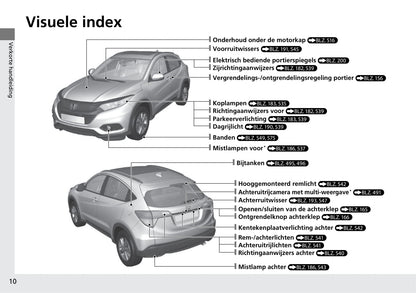 2018-2019 Honda HR-V Owner's Manual | Dutch