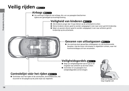 2018-2019 Honda HR-V Owner's Manual | Dutch