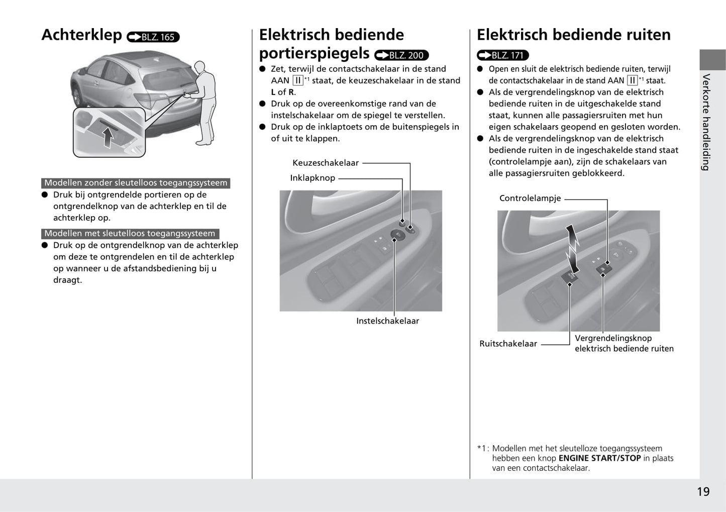 2018-2019 Honda HR-V Owner's Manual | Dutch