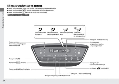 2018-2019 Honda HR-V Owner's Manual | Dutch