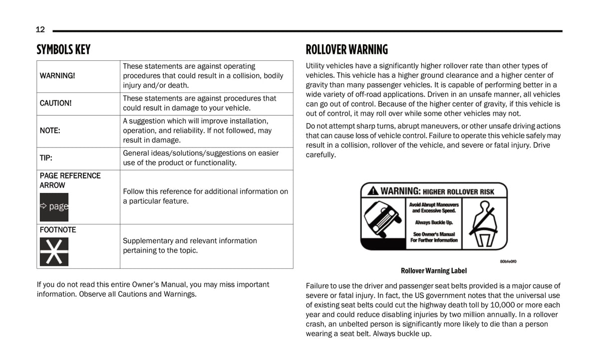 2024 Jeep Wagoneer S Owner's Manual PDF (284 Pages 2024 Jeep Wagoneer S Owner's Manual PDF (284 Pages
