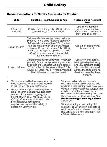 2019 Ford Ranger Owner's Manual | English