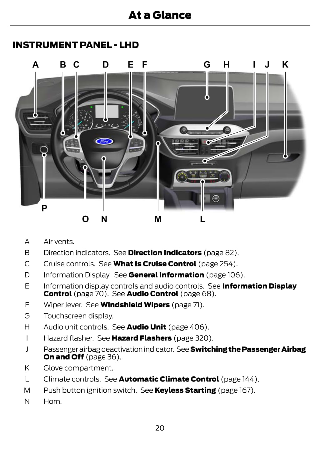 2019-2021 Ford Kuga Gebruikershandleiding | Engels
