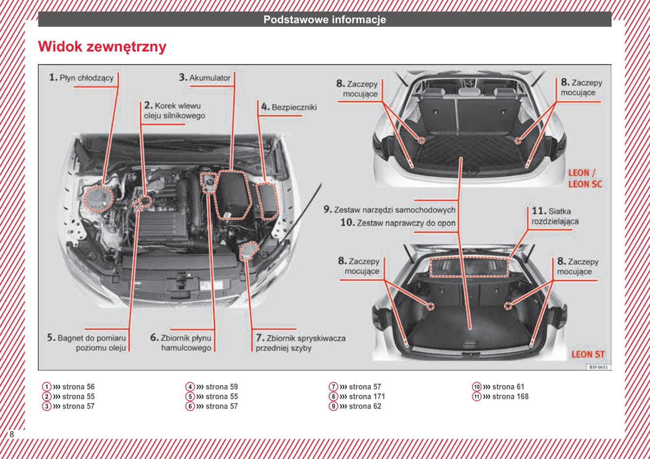 2015-2016 Seat Leon Owner's Manual | Polish