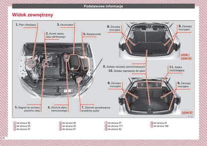 2015-2016 Seat Leon Owner's Manual | Polish