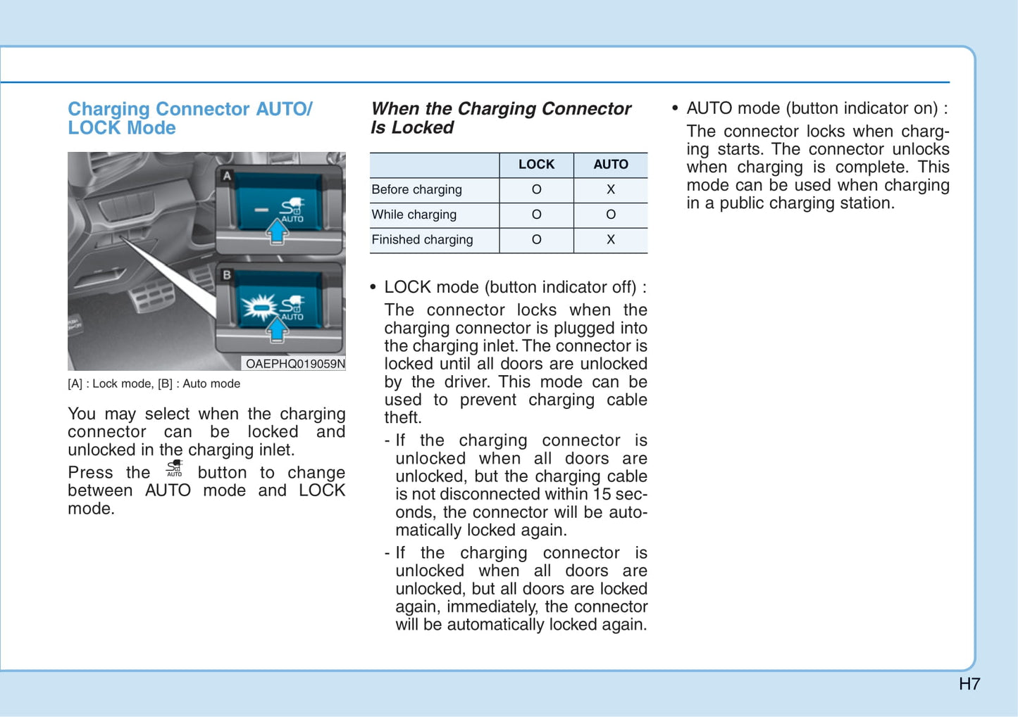 2016-2022 Hyundai Ioniq Hybrid Owner's Manual | English