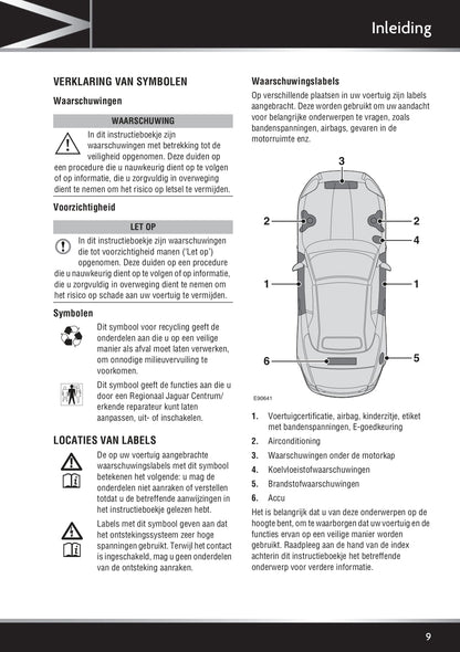2011-2012 Jaguar XK Gebruikershandleiding | Nederlands