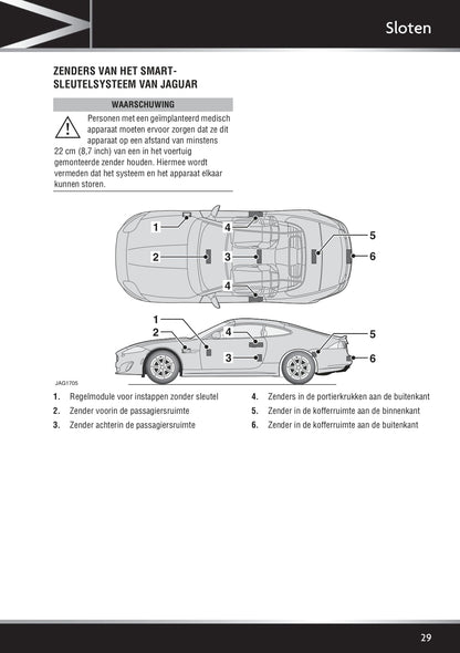 2011-2012 Jaguar XK Gebruikershandleiding | Nederlands