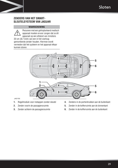 2010-2014 Jaguar XK Bedienungsanleitung | Niederländisch