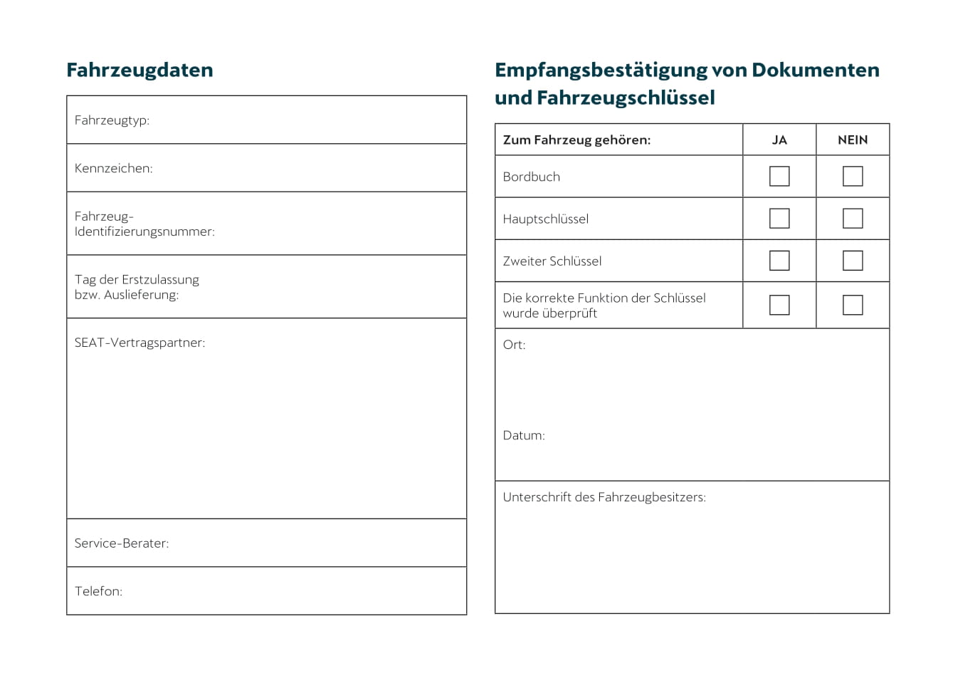 2020-2023 Cupra Formentor Gebruikershandleiding | Duits