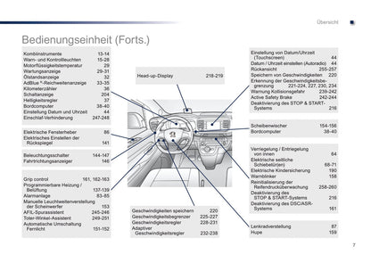 2016-2017 Peugeot Traveller Owner's Manual | German