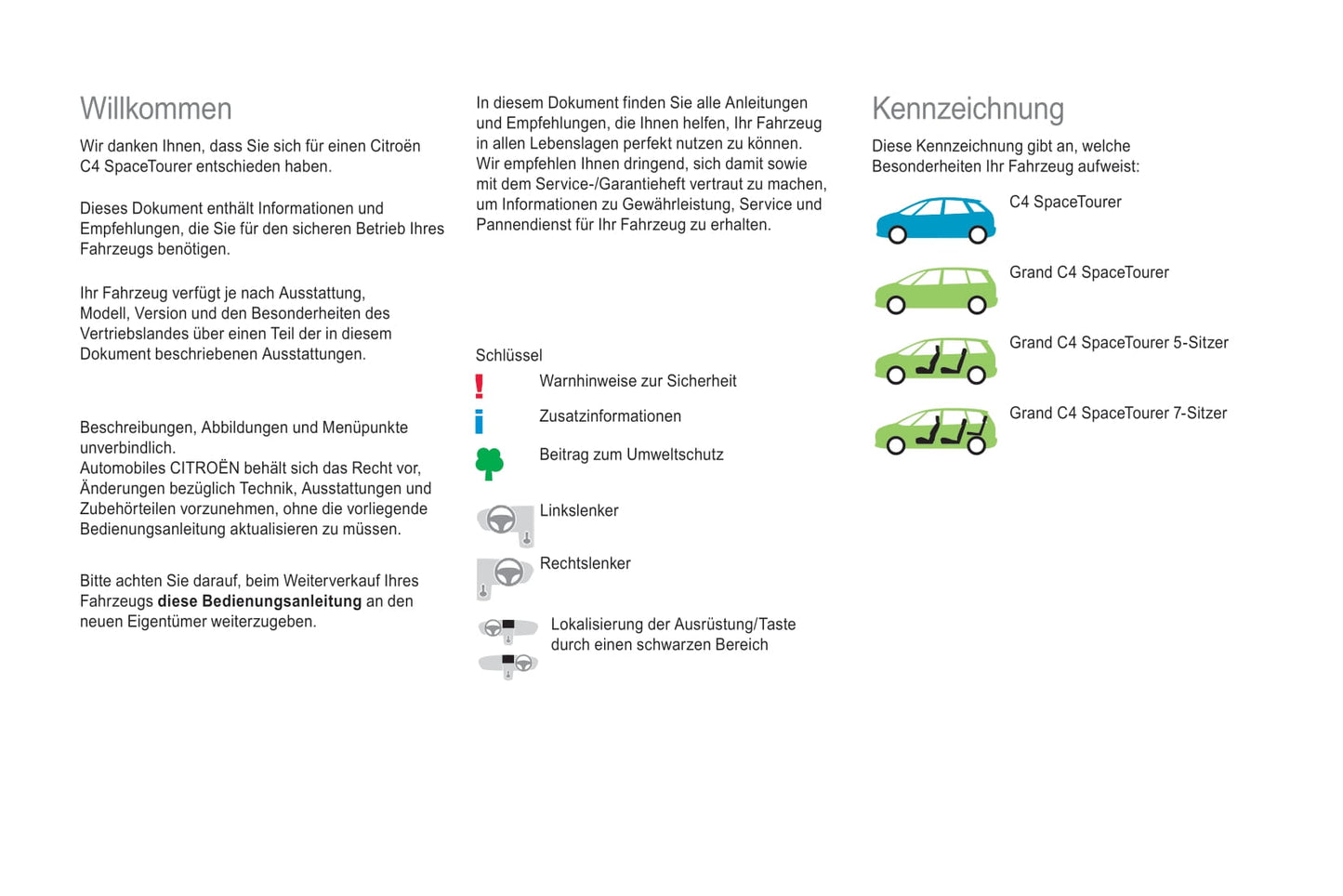 2018-2021 Citroën C4 Spacetourer/Grand Spacetourer Gebruikershandleiding | Duits