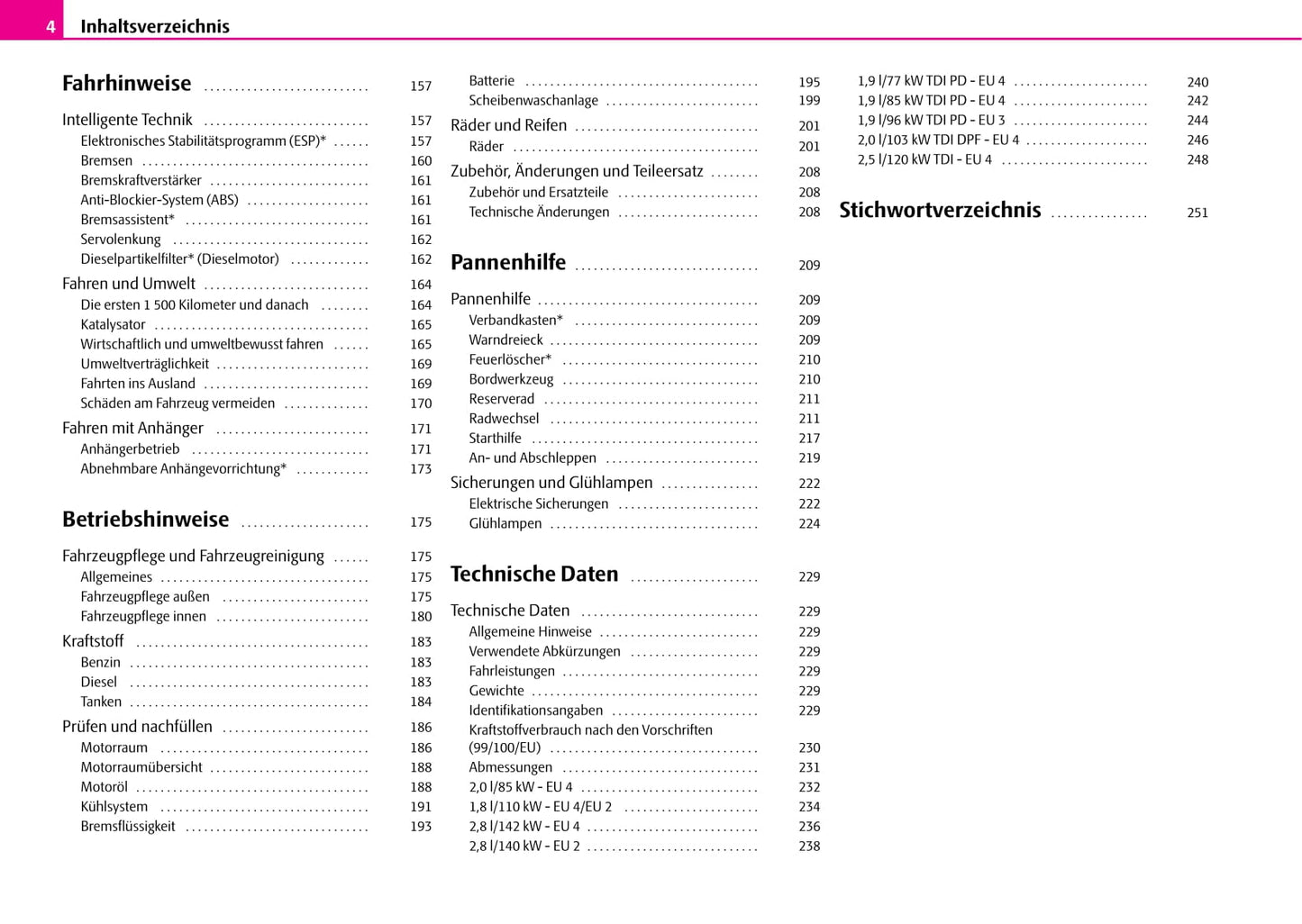 2007-2008 Skoda Superb Gebruikershandleiding | Duits