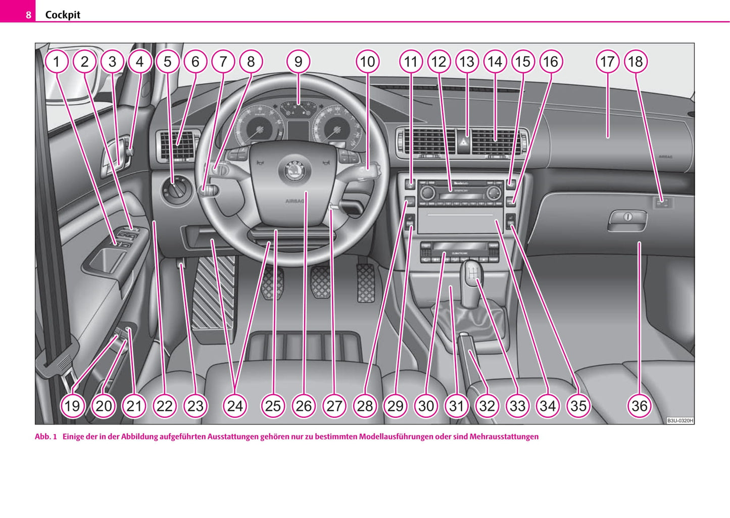 2007-2008 Skoda Superb Owner's Manual | German