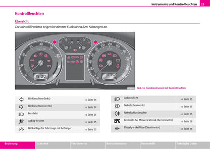 2007-2008 Skoda Superb Owner's Manual | German