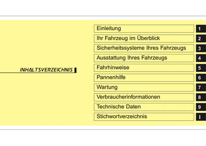 2007-2008 Kia Carens Owner's Manual | German