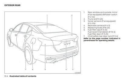 2020 Nissan Altima Sedan Gebruikershandleiding | Engels