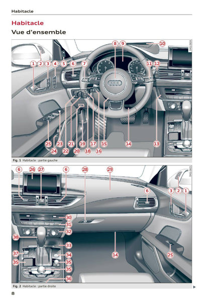 2014-2016 Audi A7/S7 Gebruikershandleiding | Frans