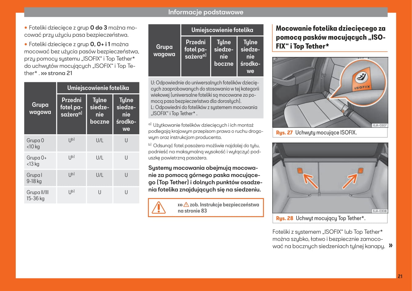 2018 Seat Toledo Owner's Manual | Polish