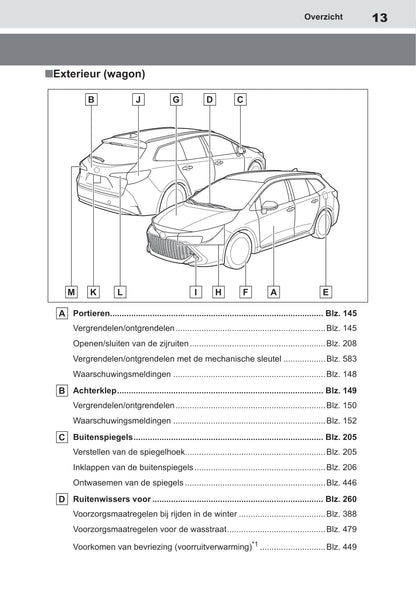 2019-2020 Toyota Corolla Hatchback / Touring Sports Hybrid Gebruikershandleiding | Nederlands