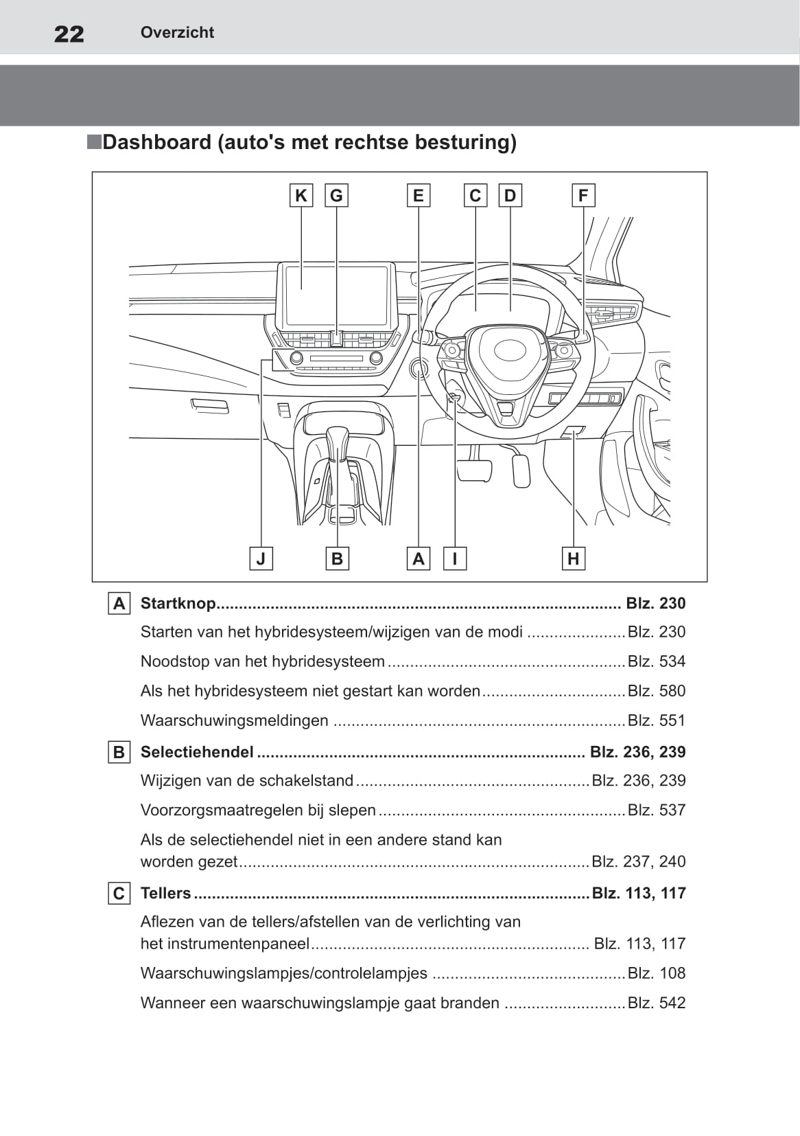 2019-2020 Toyota Corolla Hatchback / Touring Sports Hybrid Owner's Manual | Dutch