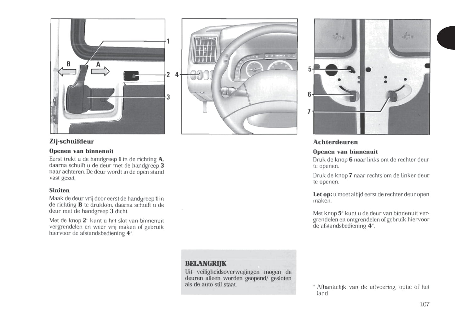 1990-2000 Renault Trafic Gebruikershandleiding | Nederlands