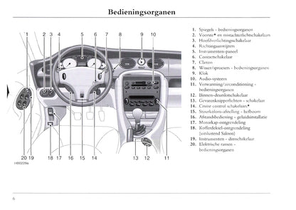 2001-2004 MG ZT Gebruikershandleiding | Nederlands