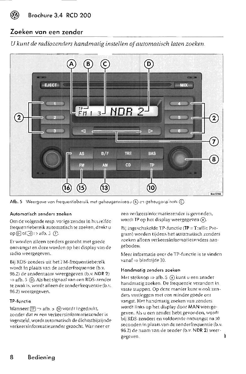 Volkswagen Radio RCD 200 Handleiding 2005