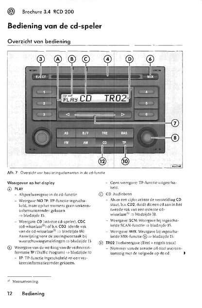 Volkswagen Radio RCD 200 Handleiding 2005