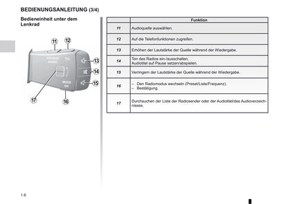 Renault R-Link 2 Bedienungsanleitung 2015