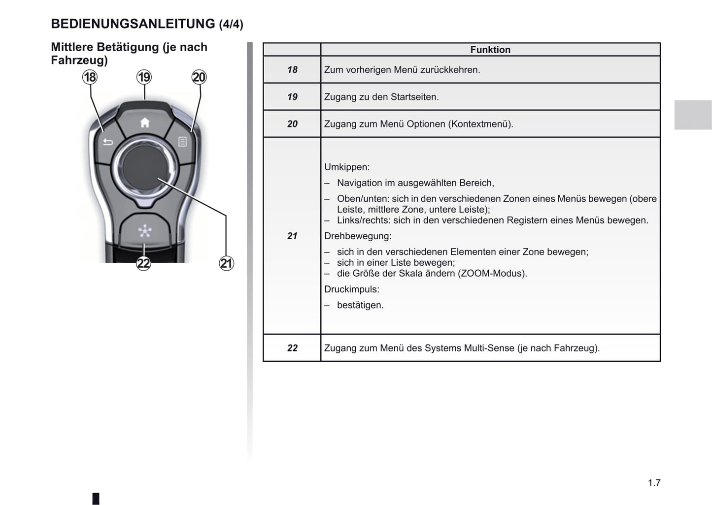 Renault R-Link 2 Bedienungsanleitung 2015