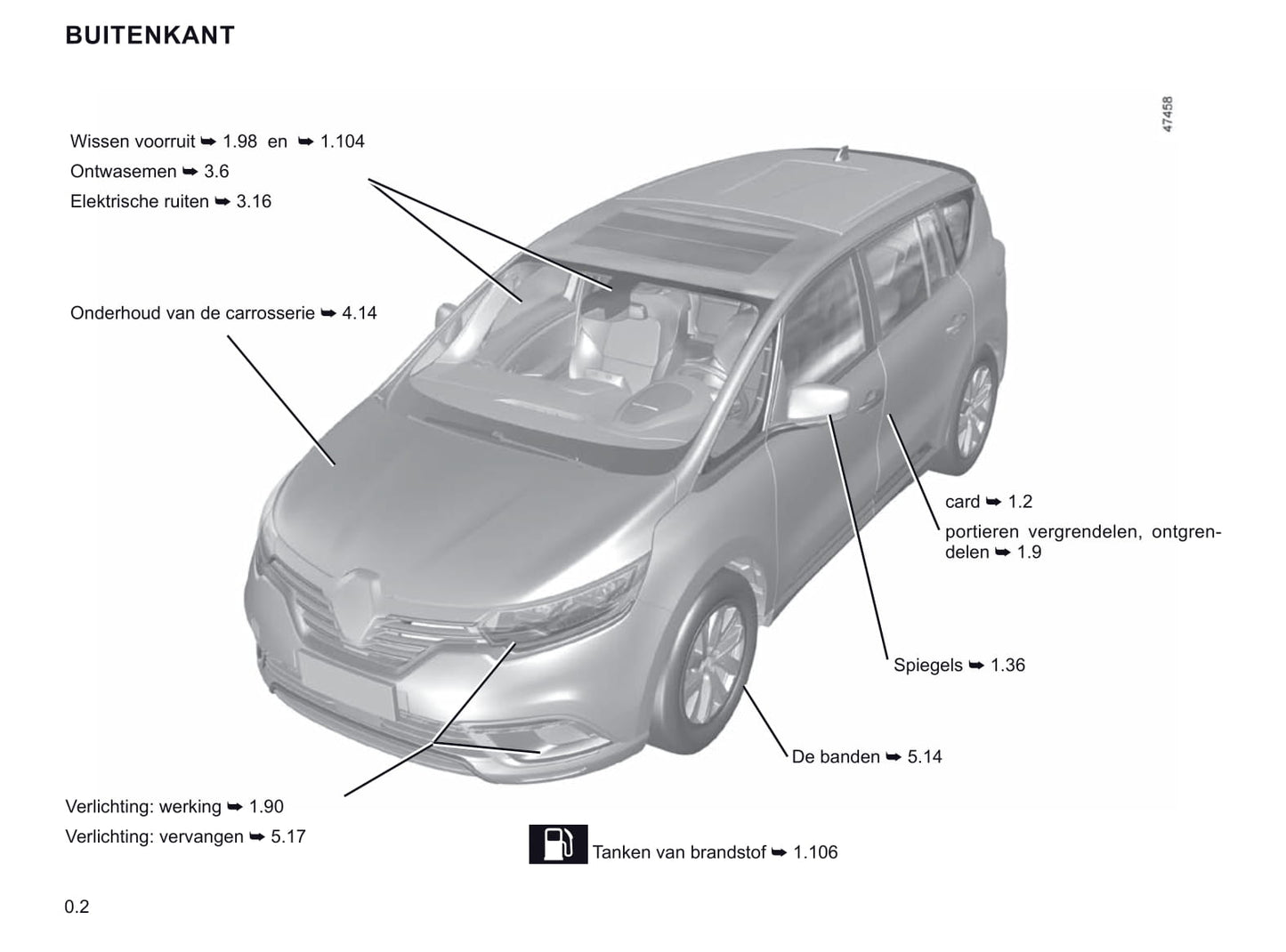 2019-2020 Renault Espace Owner's Manual | Dutch