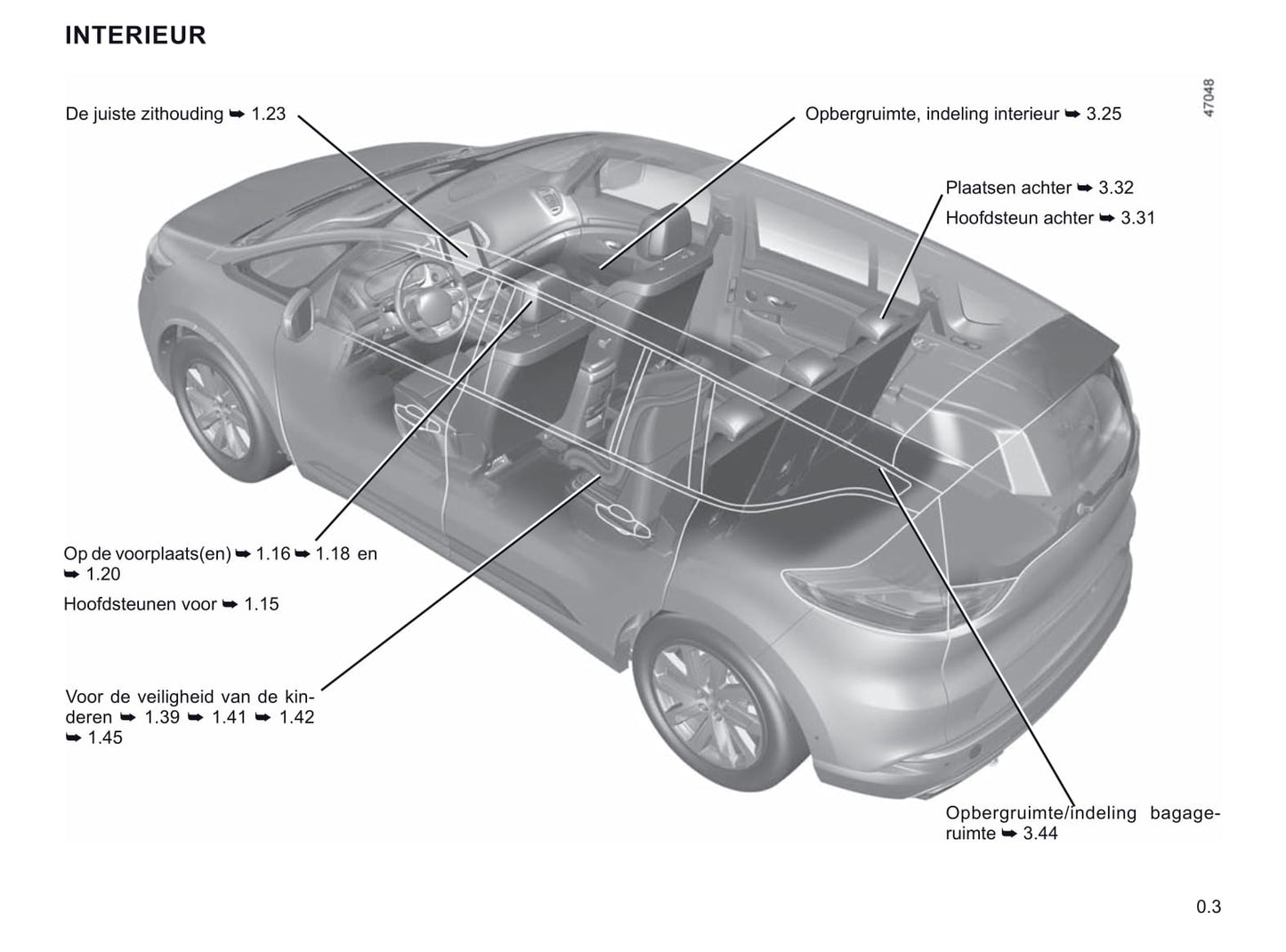 2019-2020 Renault Espace Gebruikershandleiding | Nederlands