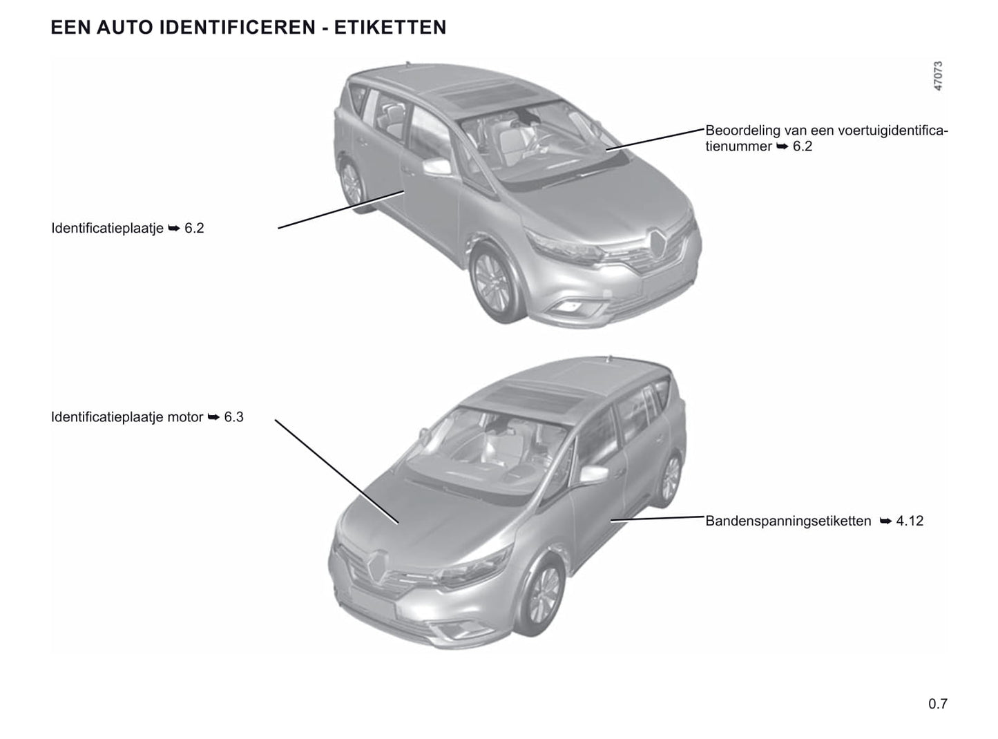 2019-2020 Renault Espace Gebruikershandleiding | Nederlands