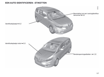 2019-2020 Renault Espace Gebruikershandleiding | Nederlands