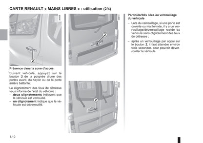 2018-2019 Renault Trafic Gebruikershandleiding | Frans