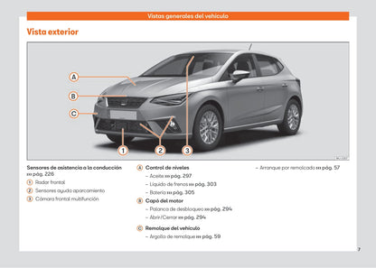 2021-2023 Seat Ibiza Gebruikershandleiding | Spaans