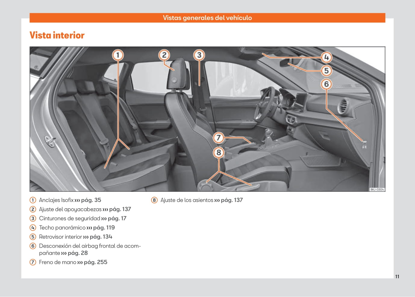 2021-2023 Seat Ibiza Gebruikershandleiding | Spaans